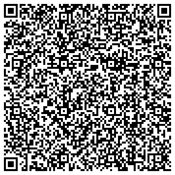 Kod QR z informajcą o firmie Netteria.NET. Aktualna strona https://netteria.net/blog/migracja-sklepu-internetowego-z-magento-1-9-do-prestashop-case-study/4/ - Migracja sklepu internetowego z Magento 1.9 do PrestaShop - Case Study.