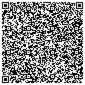 Kod QR z informajcą o firmie Netteria.NET. Aktualna strona https://netteria.net/portfolio/najnowszy-zrealizowany-projekt-i-realizacja-strony-www-na-rynek-szwajcarski/57/ - Najnowszy zrealizowany projekt i realizacja strony www na rynek Szwajcarski.